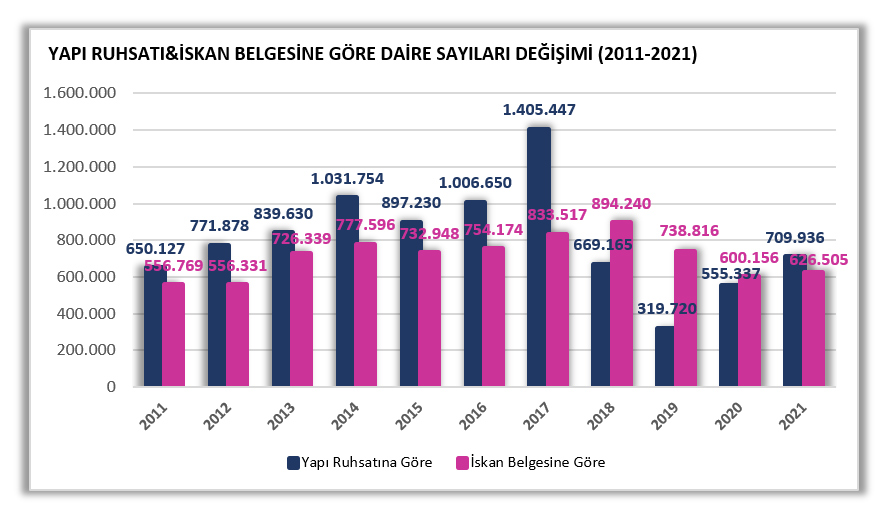 konut-sektorunun-bugunu-ve-yakin-gecmisine002.jpg