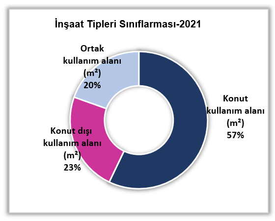 konut-sektorunun-bugunu-ve-yakin-gecmisine003.jpg