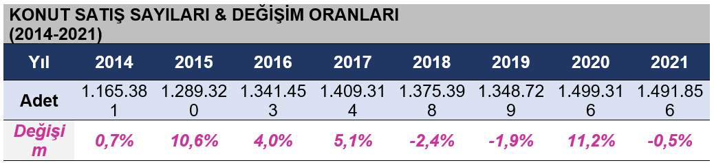 konut-sektorunun-bugunu-ve-yakin-gecmisine004.jpg