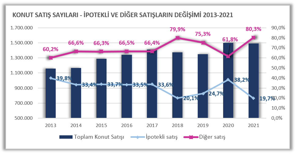 konut-sektorunun-bugunu-ve-yakin-gecmisine005.jpg
