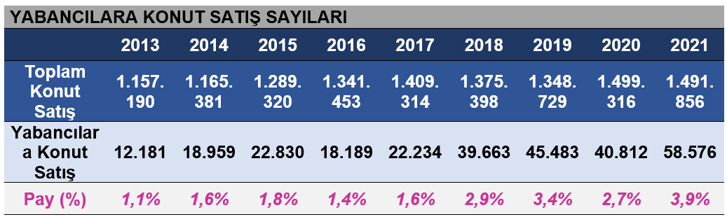 konut-sektorunun-bugunu-ve-yakin-gecmisine008.jpg